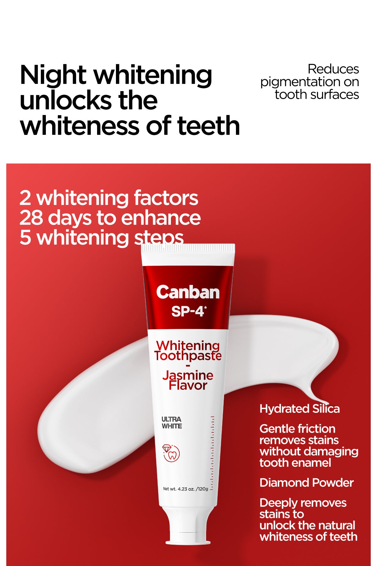 Canban Whitening Toothpaste-Jasmine Flavor-120g